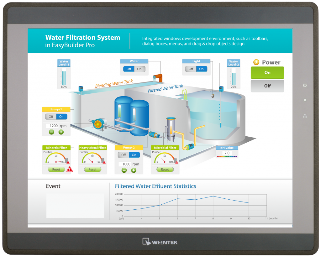 Jual WEINTEK HMI MT8150XE PT HIKMAH JAYA SENTOSA